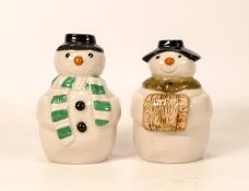 Wade Snowman salt & pepper set. This was removed from the archives of the Wade factory and is a
