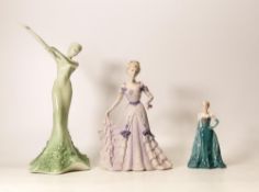 Coalport Lady Figures Music & Dance Adagio, matt Age of Elegance First Waltz & Cinderella's Ball(3)