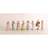 Set of eight Wedgwood Vauxhall Gardens figures (8)