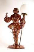 Early 20th century Copper lustred Art Deco lamp in the form of an Dandy in 18th century dress.
