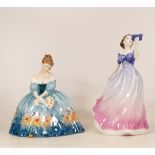 Royal Doulton lady figures Victoria HN3416 and Sweet Poetry HN4113.