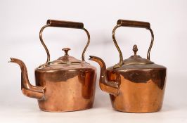 Two Victorian or Later Copper Kettles. (2)
