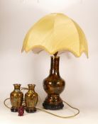 Three Oriental Cloisonne Items to include one table lamp with extended foot together with two