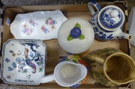 A mixed collection of items to include churchill willow pattern tea pot, woods indian tree jug,
