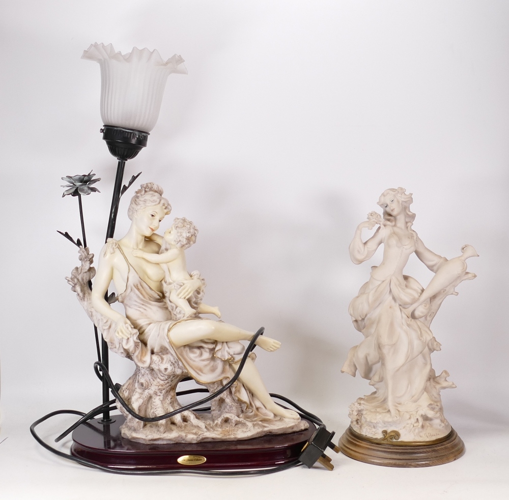 Giuseppe Armani bisque figure of a lady together with similar marked table lamp (2)