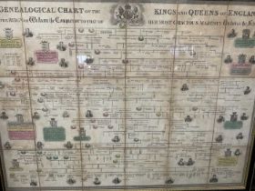 A Geneoligical chart of the Kings and Queens of England, folding cloth mounted print, presented in g