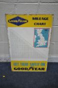 A GOODYEAR TIN MILEAGE CHART ADVERTISING SIGN, 51cm x 77cm (condition report: wear around the edges,