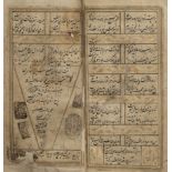 A Safavid Diwan of Hafez, Safavid Iran, signed and dated 1014AH/1605AD, Persian manuscript on p...
