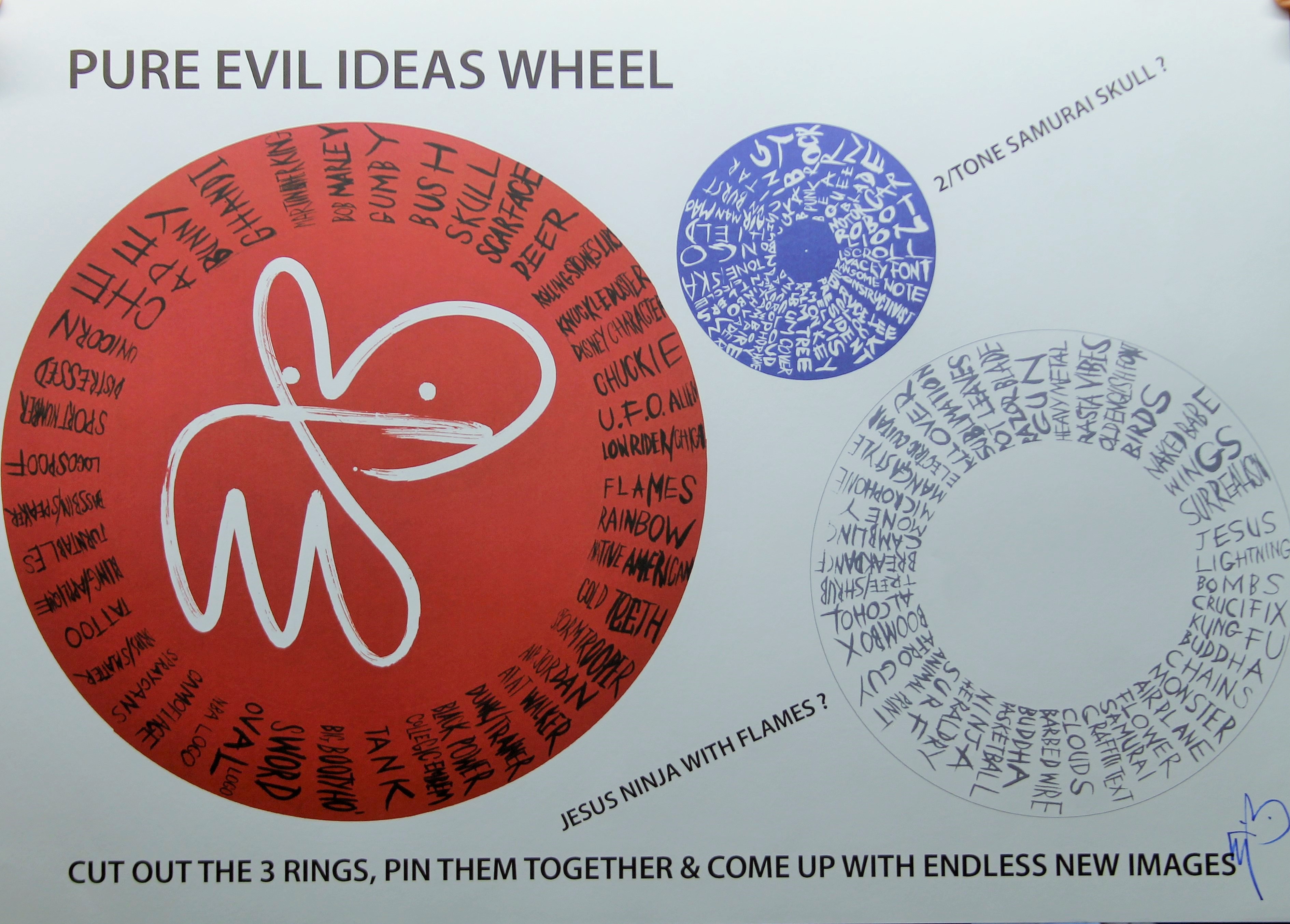 PURE EVIL (CHARLES UZZELL-EDWARDS) (born 1968) British (AR), Ideas Wheel,