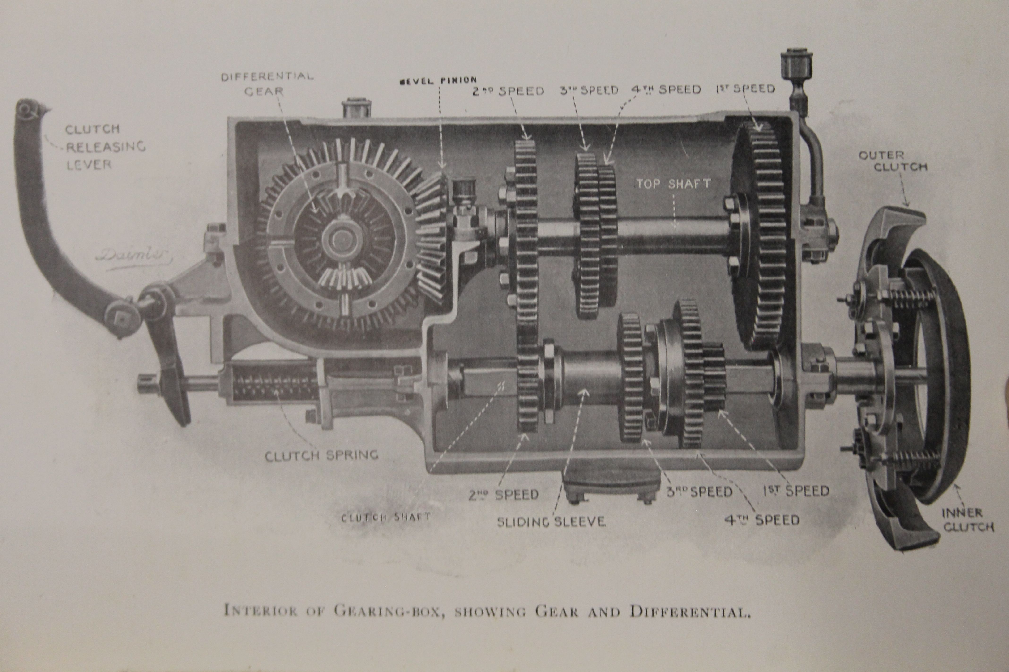 Thompson (Sir Henry), The Motor-Car Its Nature, Use and Management, Frederick Warne, - Image 9 of 56