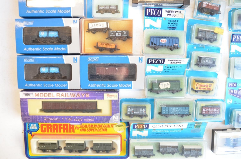New N Gauge Dapol Containers – Rails of Sheffield