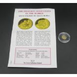 The Crown Collections Ltd Queen Elizabeth The Queen Mother £5 Bailiwick of Guernsey 1998 gold