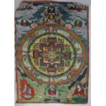 TIBETO-CHINESE PAINTED THANGKA (18/19TH-CENTURY)