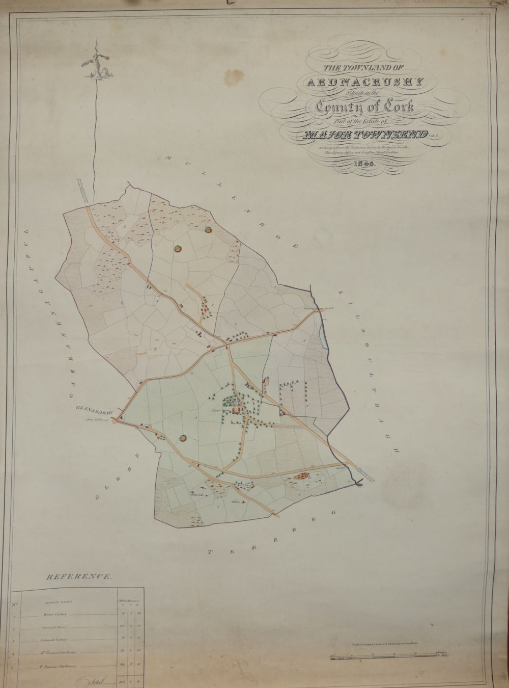 19TH-CENTURY ESTATE MAP