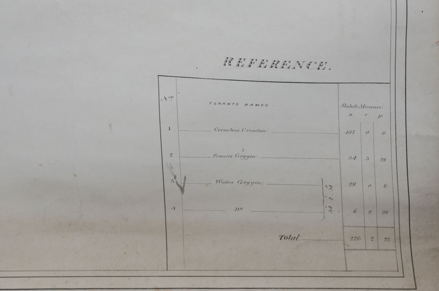 19TH-CENTURY ESTATE MAP - Image 3 of 4