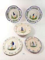 A collection of late 19th century/early 20th century Quimper plates, some signed Henriot & HB