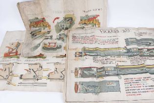 A WWI colour poster on linen for Vickers .303 machine gun showing cutaway of the gun published by H.