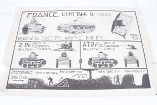 A WWII informational poster for France. Light Tank. D.I. "Renault", published by Maltby & Sons, 27 x