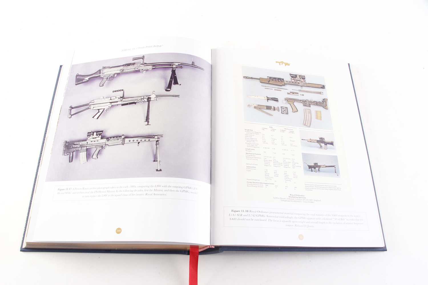 Vol: Thorneycroft to SA80 British Bullpup Firearms 1901-2020 by Jonathan S. Ferguson - Image 8 of 8