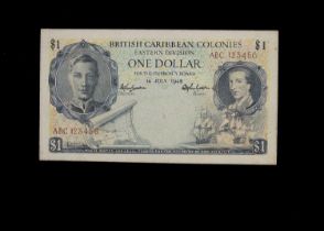 British Caribbean Colonies,