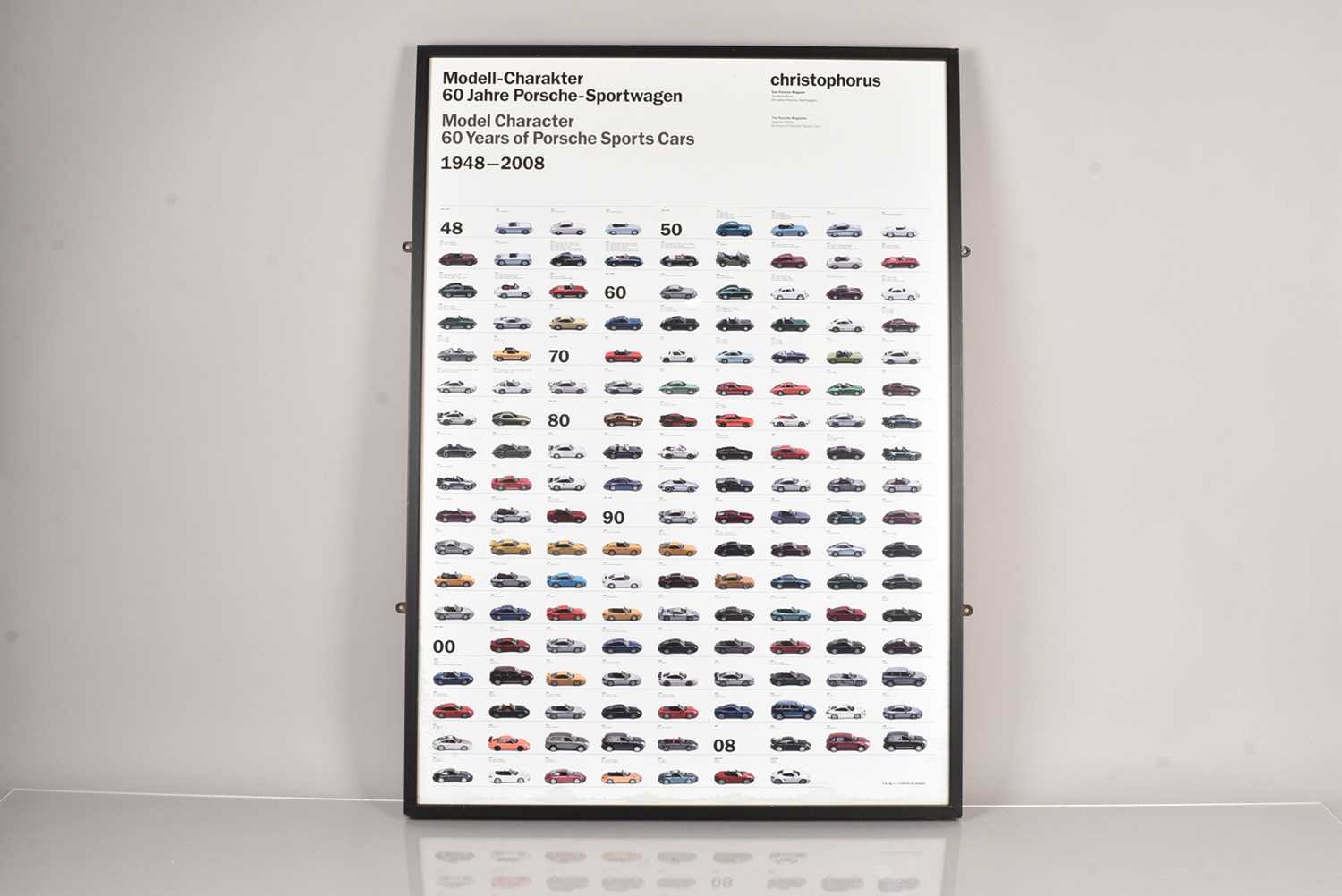 Christophorus - Model Character 60 Years of Porsche Sports Cars poster,