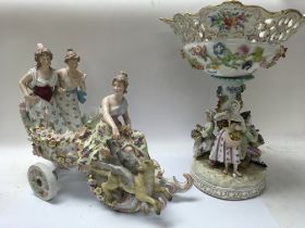 A German ceramic comport and figure group.