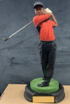 Tiger Woods + Ballesteros Golf Figures: Nice 8 inc