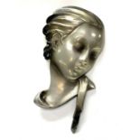 Austrian cold painted enamel bronze head wall mask