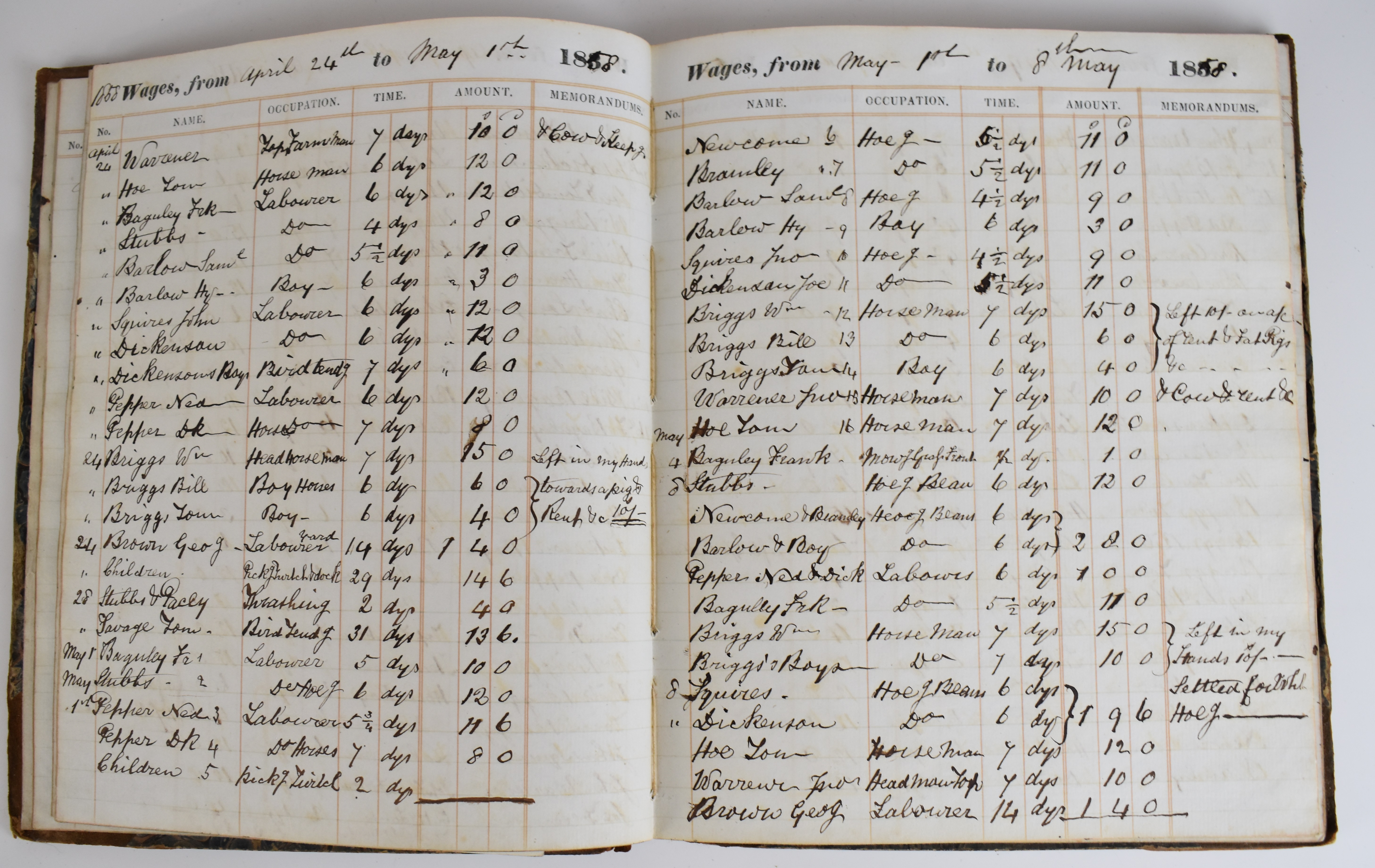 Wage book covering 1857 - 1860 for Syerstow Low Farm, signed inside back cover John Levers - Image 3 of 5