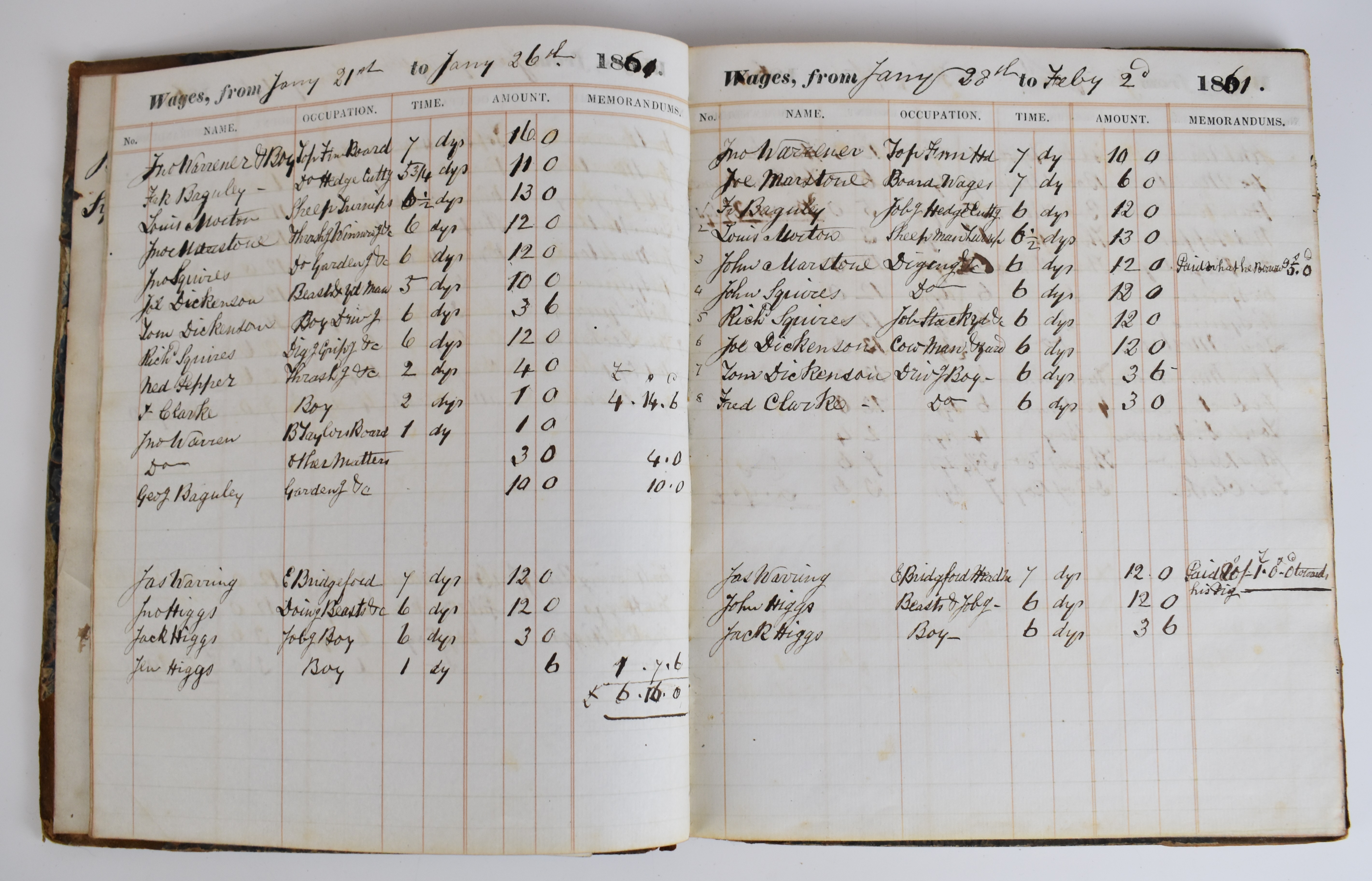 Wage book covering 1857 - 1860 for Syerstow Low Farm, signed inside back cover John Levers - Image 2 of 5