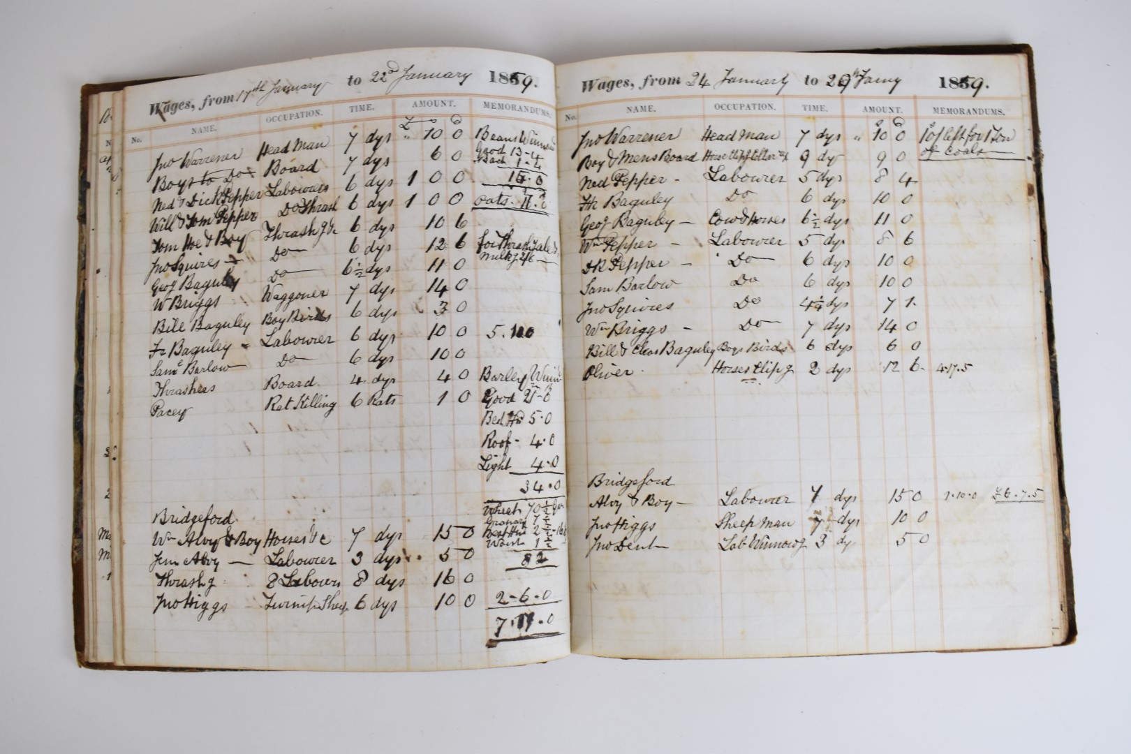 Wage book covering 1857 - 1860 for Syerstow Low Farm, signed inside back cover John Levers - Image 4 of 5