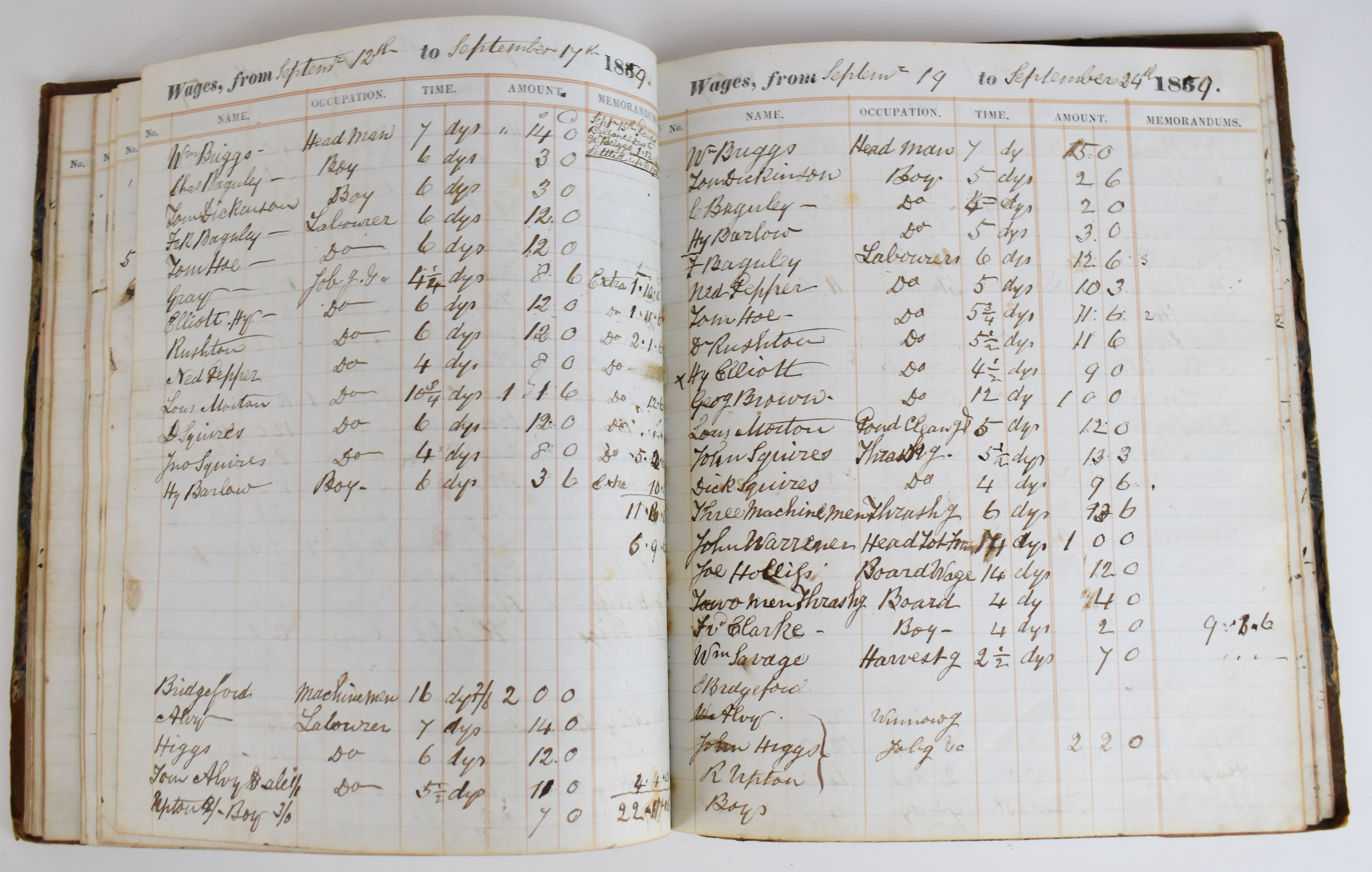 Wage book covering 1857 - 1860 for Syerstow Low Farm, signed inside back cover John Levers - Image 5 of 5