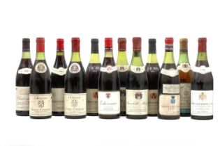 A selection of Burgundy wines