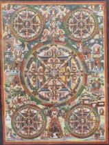 A Tibetan Five Buddhas Mandala Thangka - 20th century, gouache on linen, painted with a central