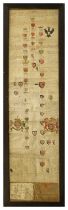 Armorial Pedigree. The Pedigree and Descent of the Right Honourable, Edward, Earl of Worcester, Lord