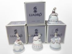 A set of four Lladro figural bells, representing the four seasons, numbered 5953, 5954, 5955,