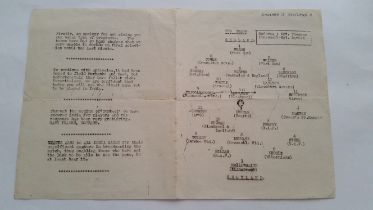 FOOTBALL, wartime single sheet programme, England v Scotland 18th September 1944 at Irwin Stadium (