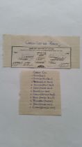 FOOTBALL, Cardiff City, signed programme cut-out laid down to white paper, inc. Sherwood, Baker,