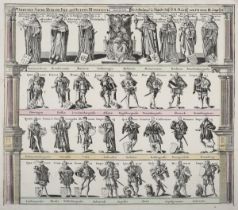 Matthaeus Seutter – ‘Ordines Sacri Romani’ (Holy Roman Empire), two 18th century engravings with