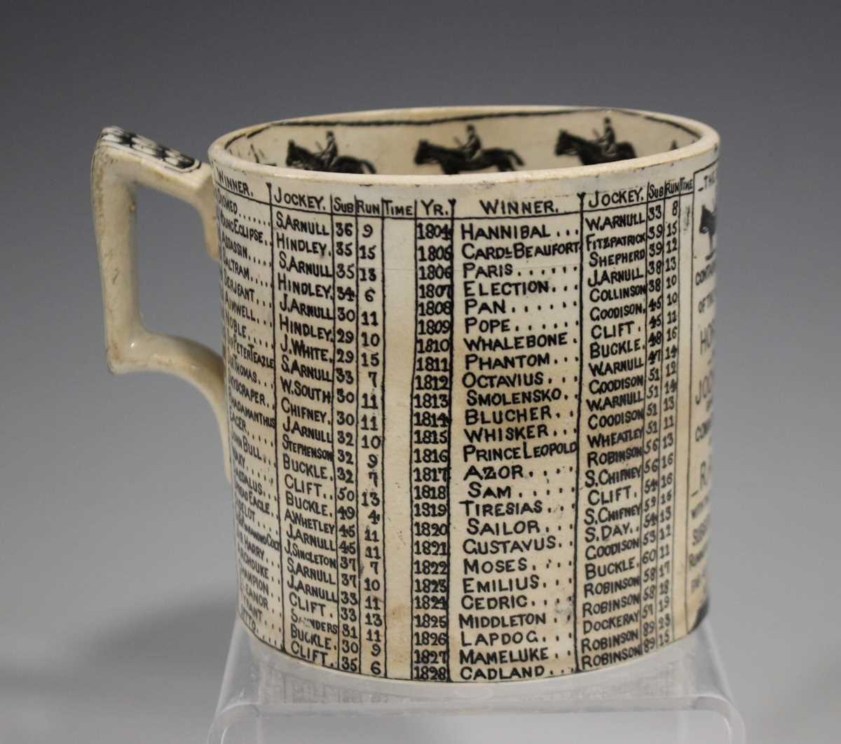 A Lloyd & Co. pottery commemorative horse racing tankard, circa 1876, printed in black with a list - Image 3 of 6