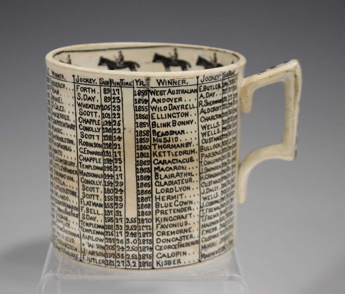 A Lloyd & Co. pottery commemorative horse racing tankard, circa 1876, printed in black with a list - Image 2 of 6