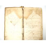 (Suffolk, Wortham.) [Ambrose Wretts.] A large manuscript account book, compiled 1772-1780 in the