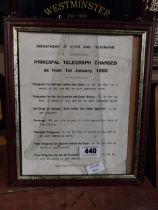 Department of Post and Telegraphs 1969 charges in wooden frame. {29 cm H x 30 cm W}.