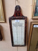 A vintage two sided Lancashire cotton mill loom display chart.