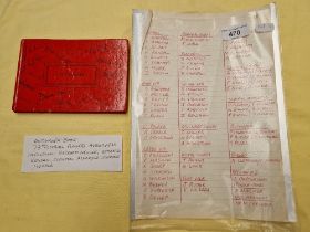 An autograph book, approximate 73 football players signatures including Beckham, Neville,
