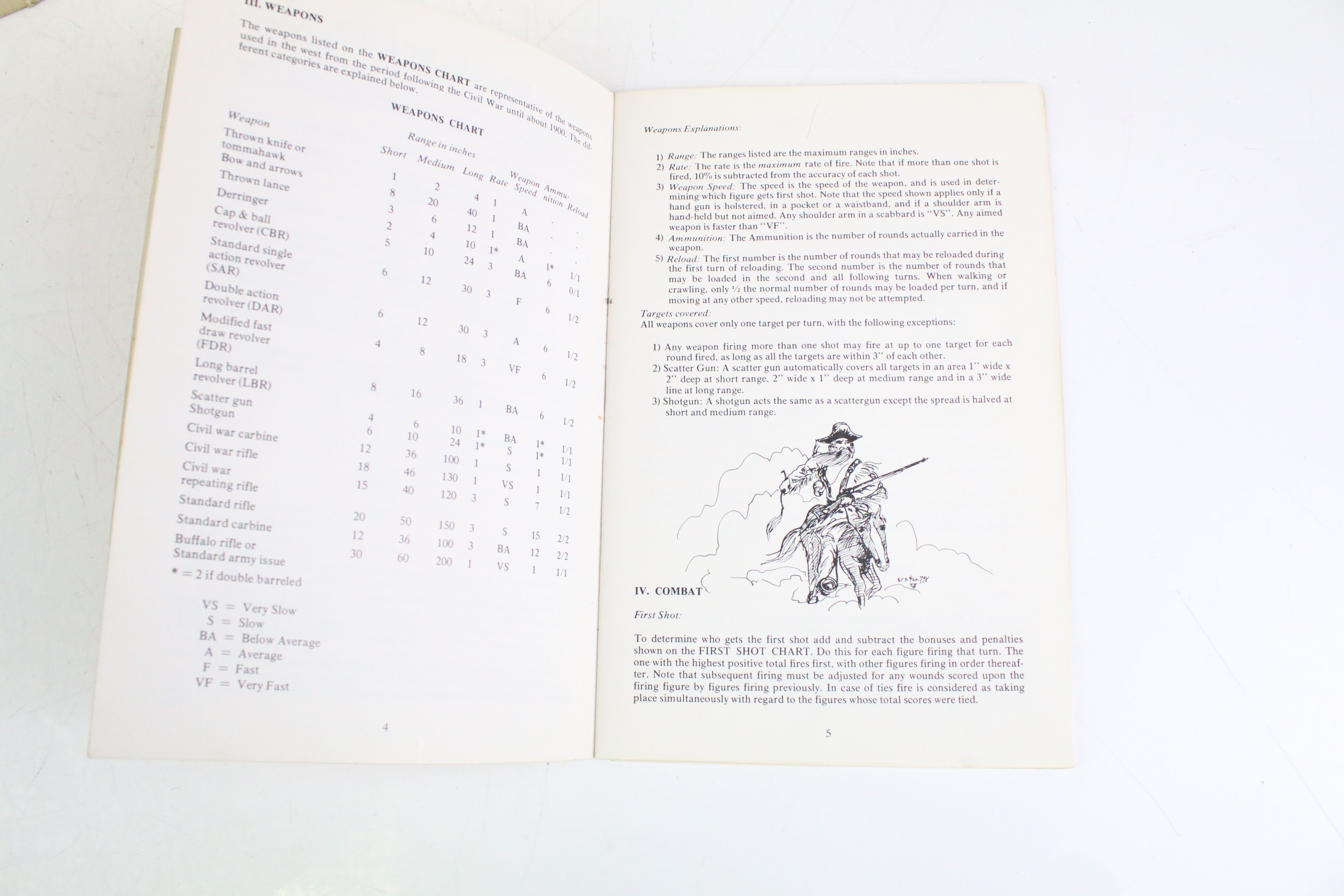 War Gaming - Collection of war gaming rule sets and books to include Dungeons & Dragons Rules For - Image 11 of 22