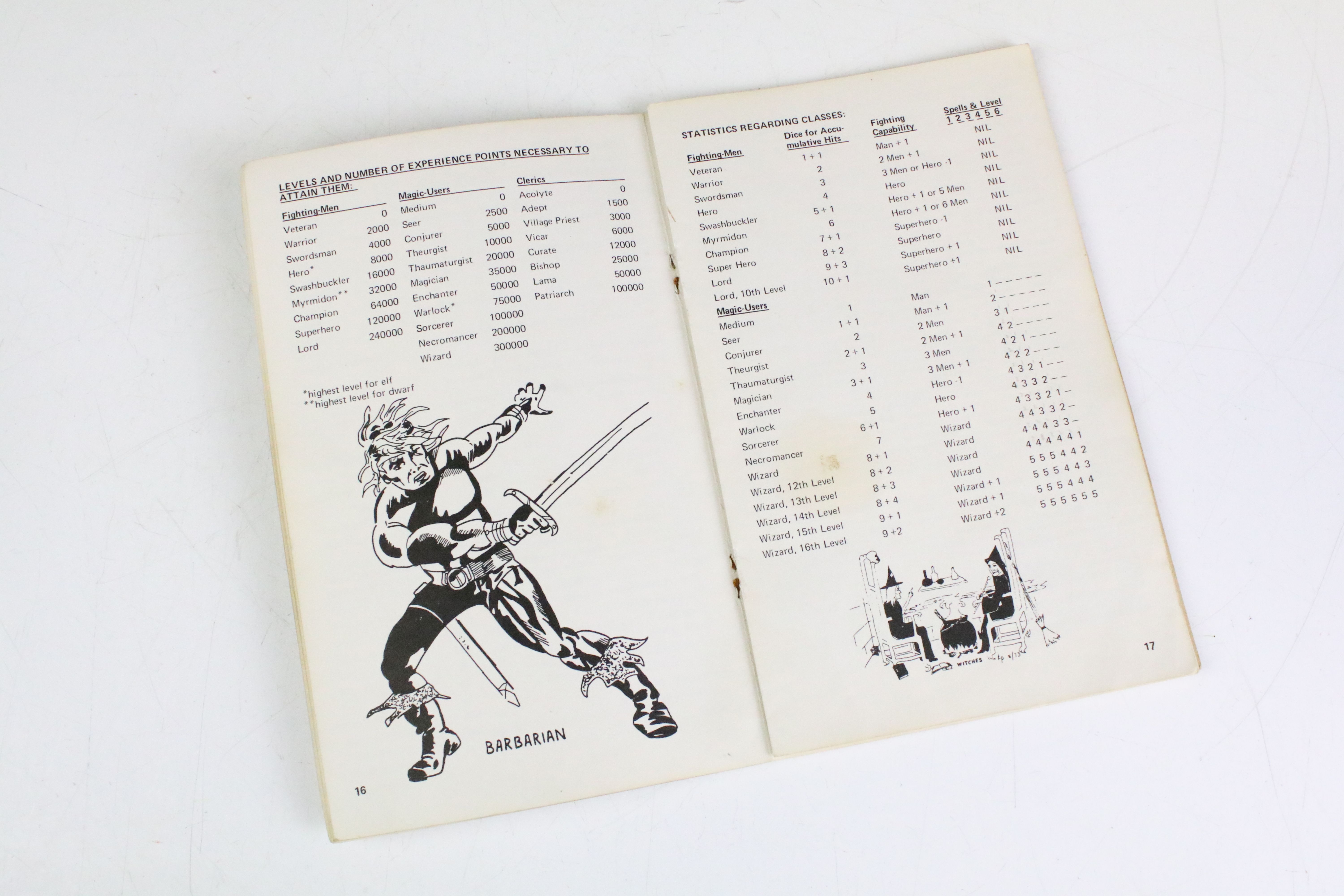 War Gaming - Collection of war gaming rule sets and books to include Dungeons & Dragons Rules For - Image 22 of 22