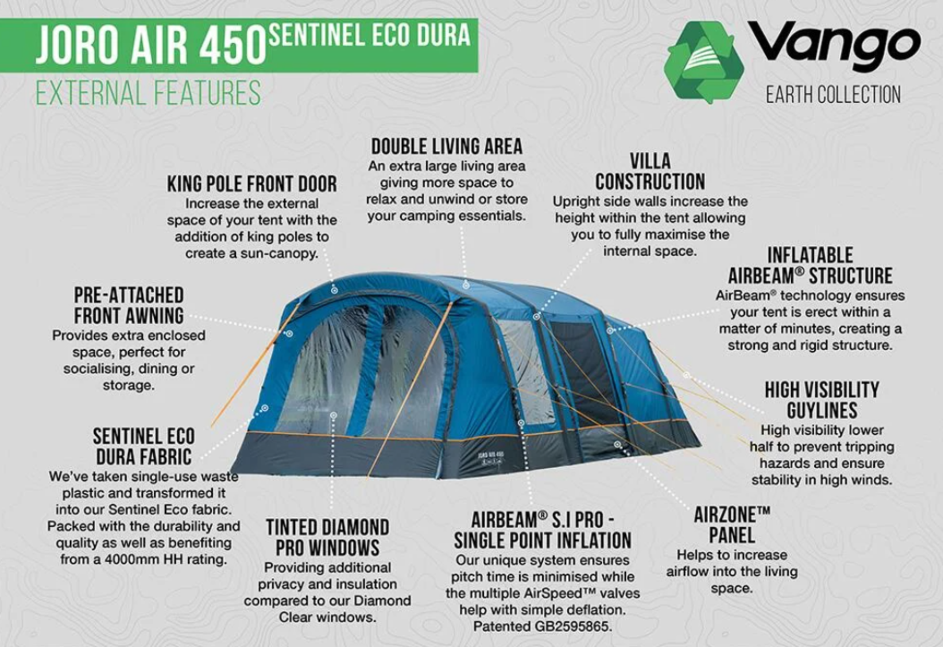 New & Boxed Joro Air 450 Sentinel Eco Dura Package. RRP £850 (ROW7). The Joro Air 450, 4-man - Image 2 of 4