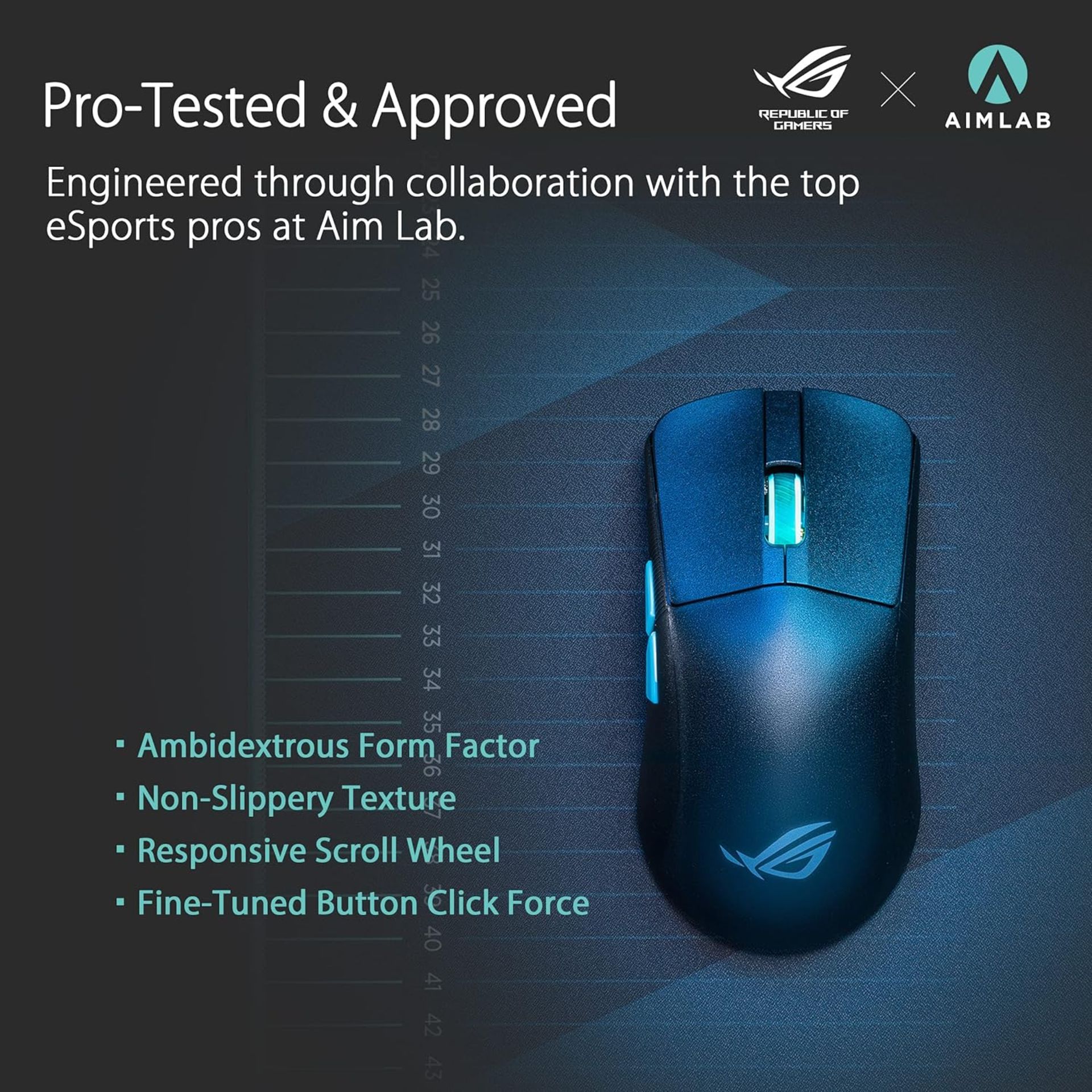 NEW FACTORY SEALED ASUS ROG Harpe Ace Aim Lab Edition Wireless Gaming Mouse. RRP £139.99. The - Image 2 of 11