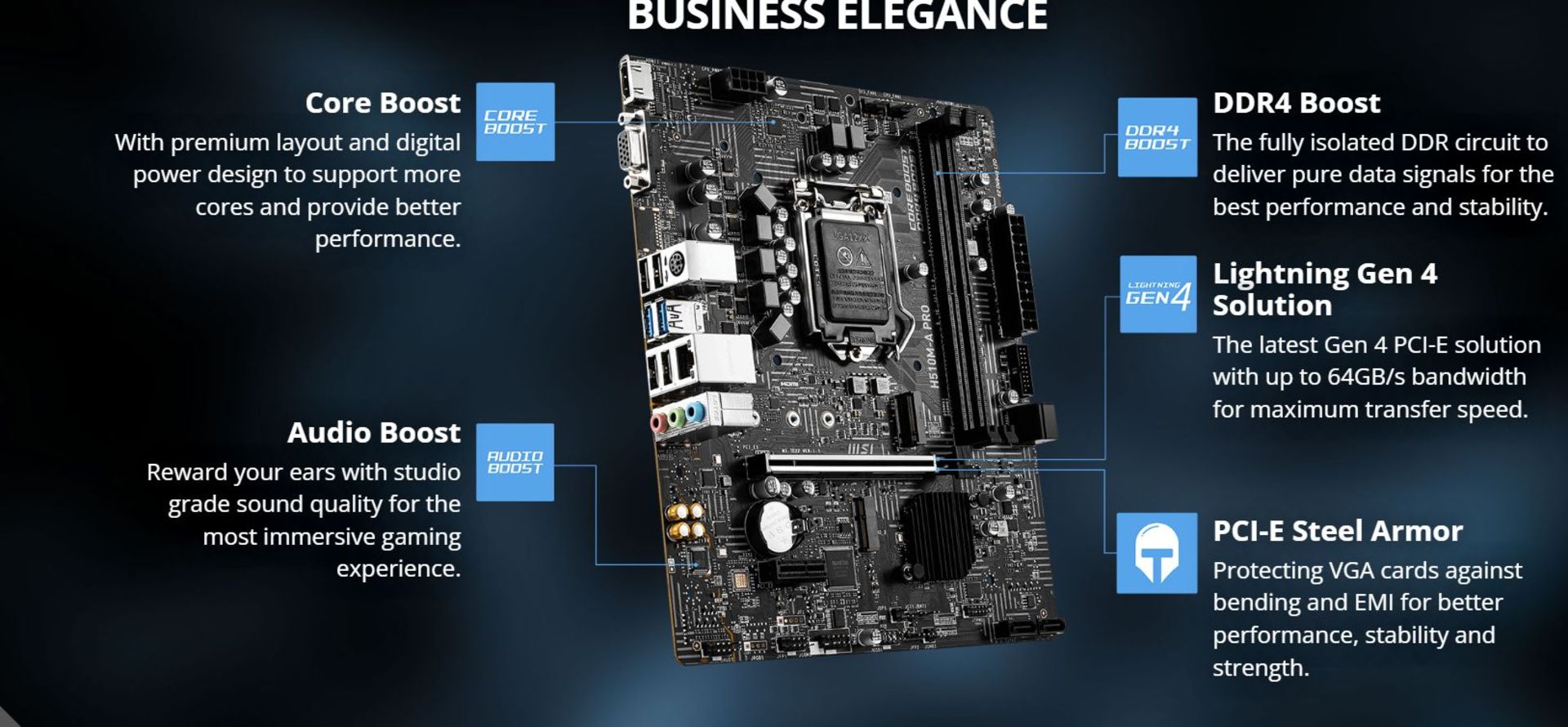 Microstar H510M-A-Pro Motherboard. RRP £199.00. - ER21. PRO series helps users work smarter by - Image 2 of 2